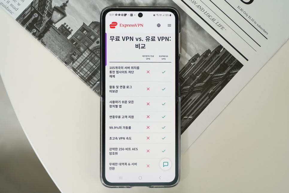 VPN이란? ExpressVPN 앱 실사용하는 이유