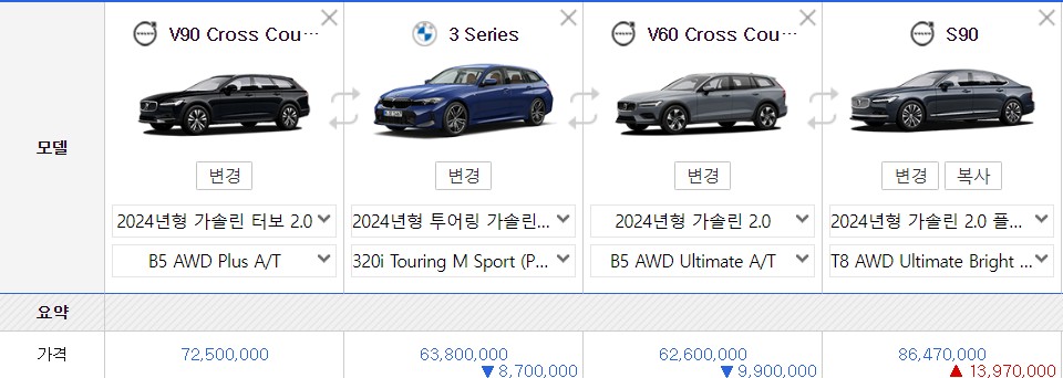 볼보 V90 크로스컨트리 왜건은 왜 차박하기 좋은 차량일까? S90과 비교해보자.