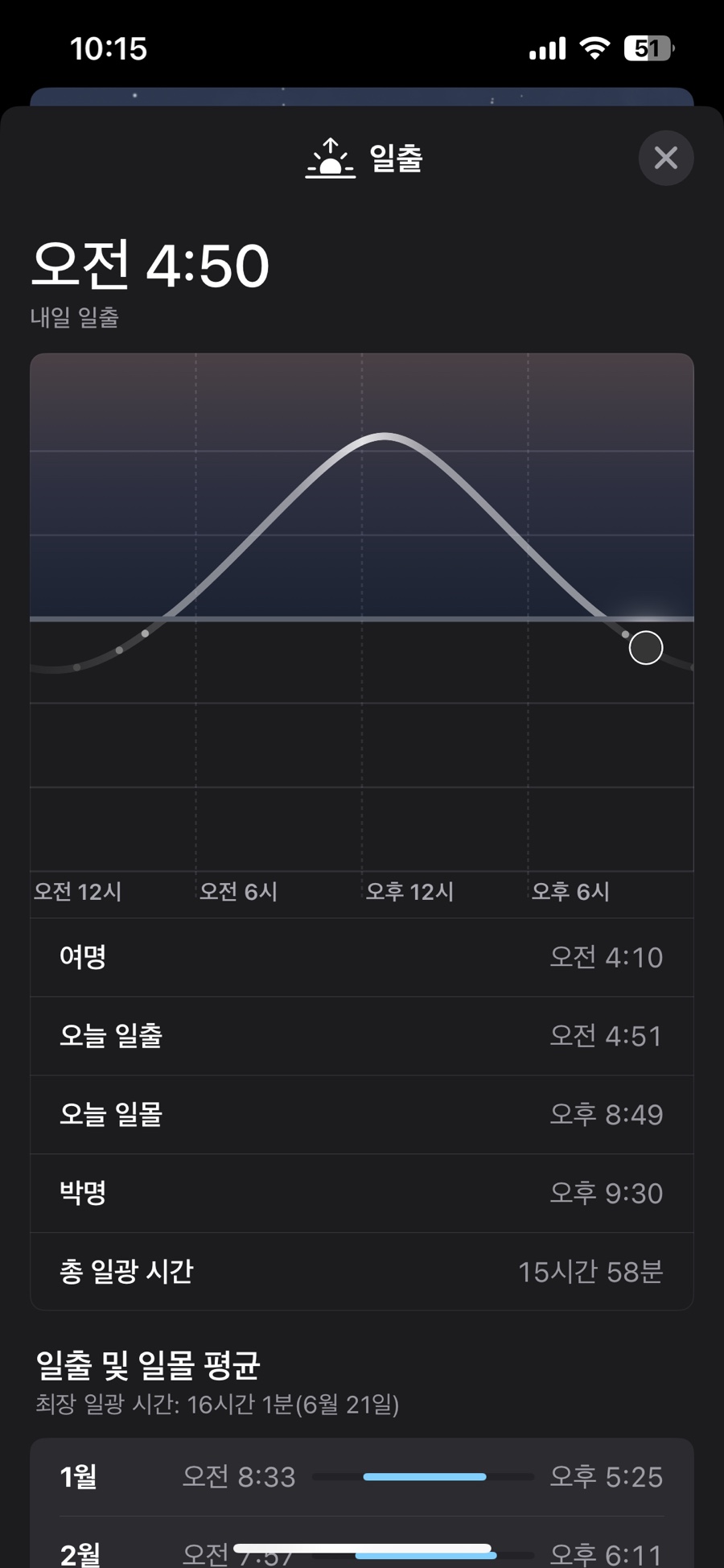 몽골여행 패키지 3박4일 꼭가야하는 6곳 별5개는 어디?