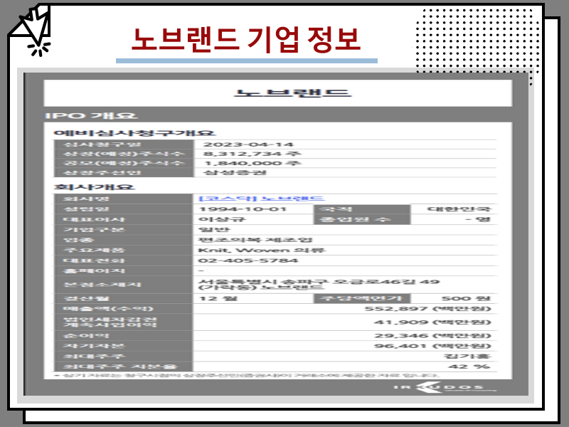 아이씨티케이 공모주 청약 일정 및 노브랜드 기업 정보 한눈에 정리