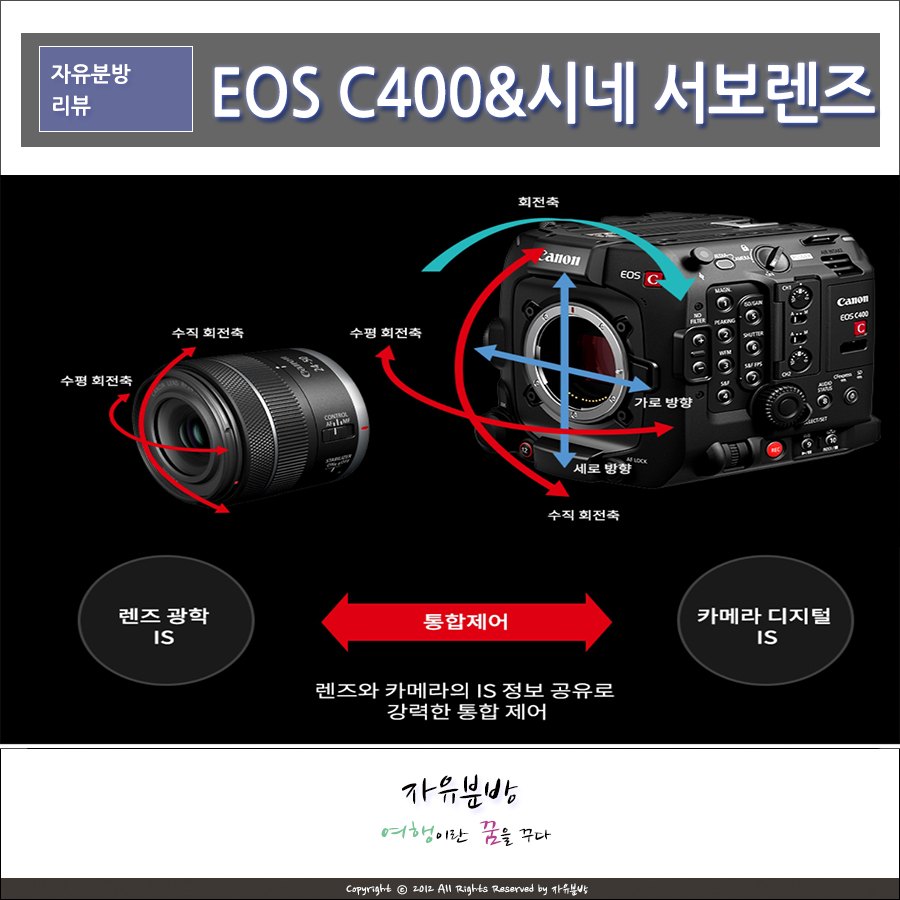 캐논카메라 신제품 시네마카메라 EOS C400 및 시네 서보렌즈 2종 공개