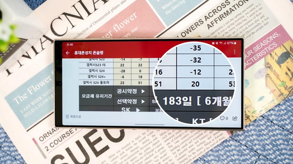 서울 휴대폰 성지 카페 시세표 및 좌표 확인 방법