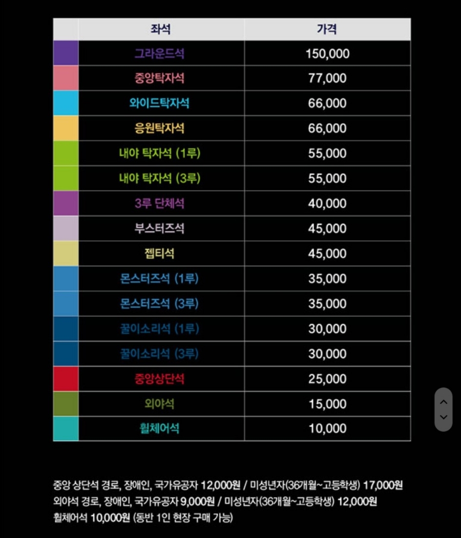 최강야구 직관 예매, 롯데자이언츠 예매팁, 페이코결제, 6월 11일 14시 티켓링크