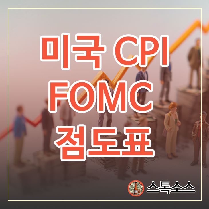 미국 CPI 발표 FOMC 점도표 삼성전자 주가전망