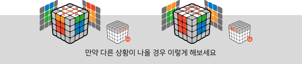 4x4 큐브 왕초보 공식 - 6단계 중앙 조각 맞추기