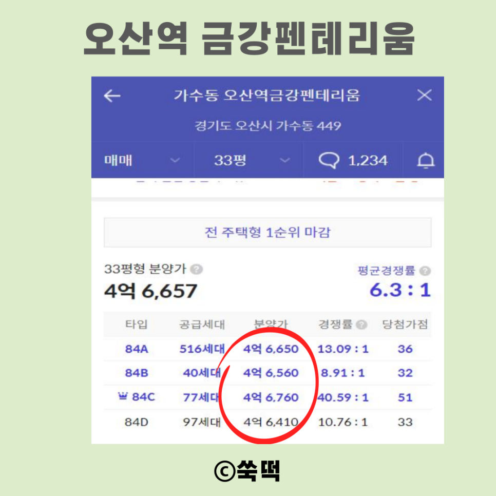 오산 롯데캐슬 위너스포레 ft 역세권이라고 하기에는...