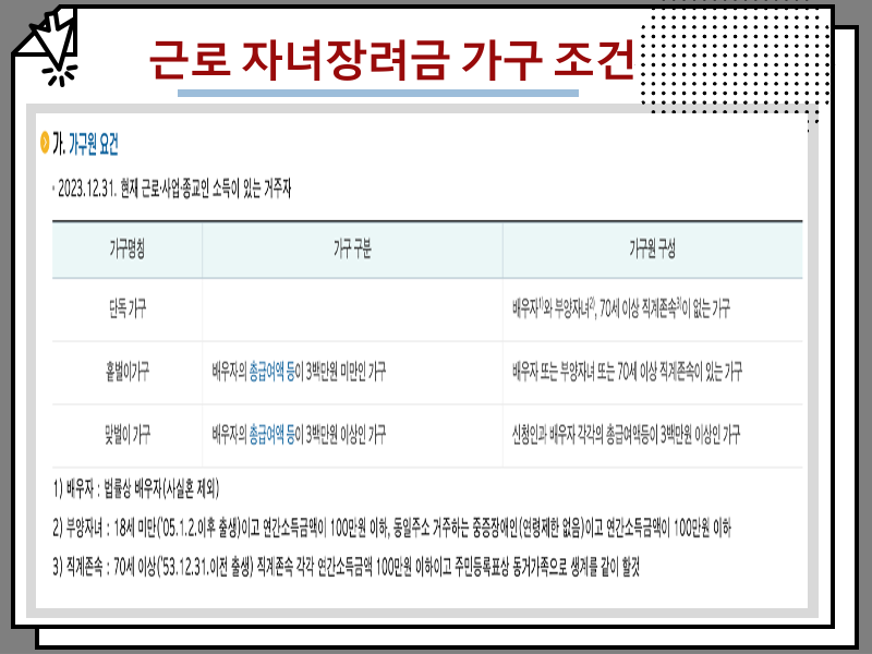 2024년 근로 자녀장려금 내용 및 재산 기준 알아보기