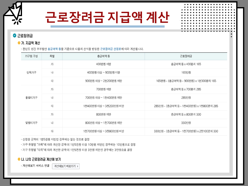 2024년 근로 자녀장려금 내용 및 재산 기준 알아보기