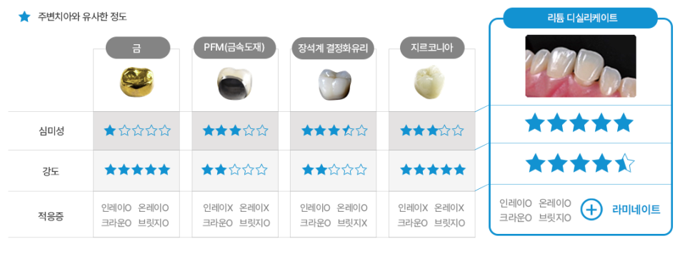 6월 마지막 공모주 청약 하스 수요예측 확정 공모가 일정