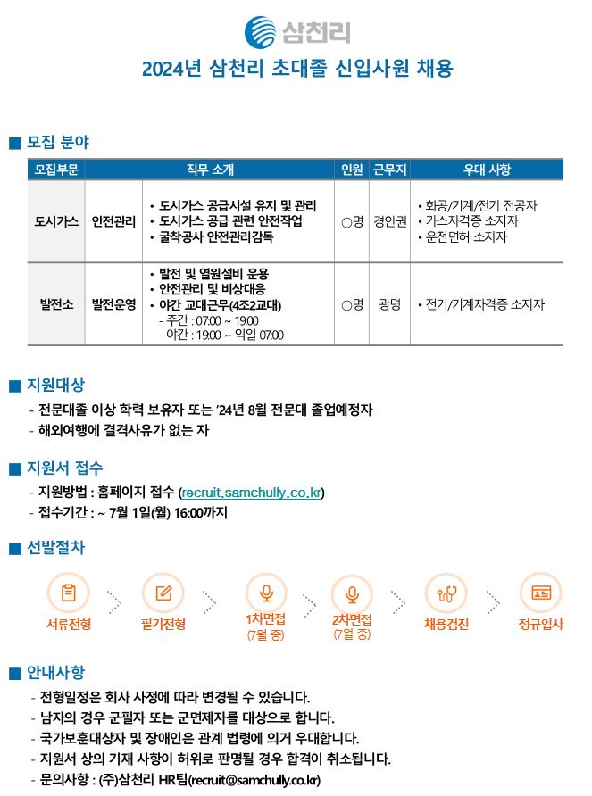 2024 하반기 삼천리 대졸 초대졸 신입사원 채용, 자소서 항목 분석 ( ~ 7/1) [PS. 4000자요? 다 안쓰셔도 합격할 수 있습니다.]