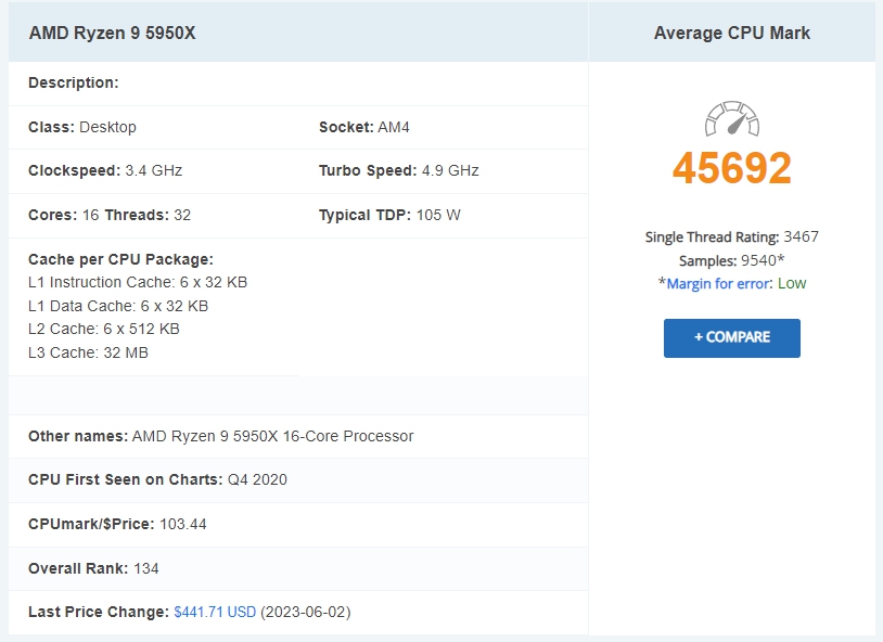 라이젠 CPU 4세대 5600X 5800X 5900X 5950X 성능 비교.