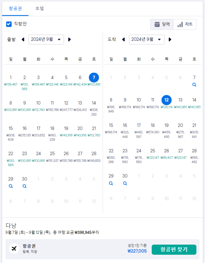 베트남 다낭 비행기표 인천 다낭 항공권 특가 항공권 싸게사는법