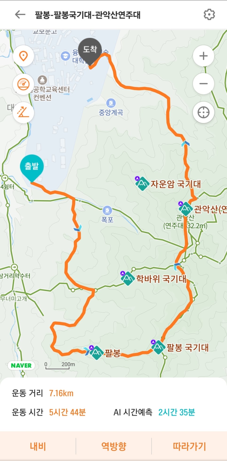 관악산 등산, 러브릿지 (팔봉능선 ~ 수영장능선 ~ 암반계곡) 산행