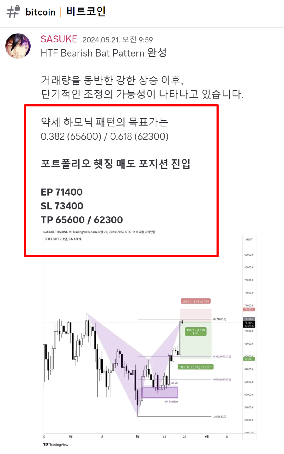 비트코인 하는법 선물거래 이더리움 알트코인 전망 차트보는법