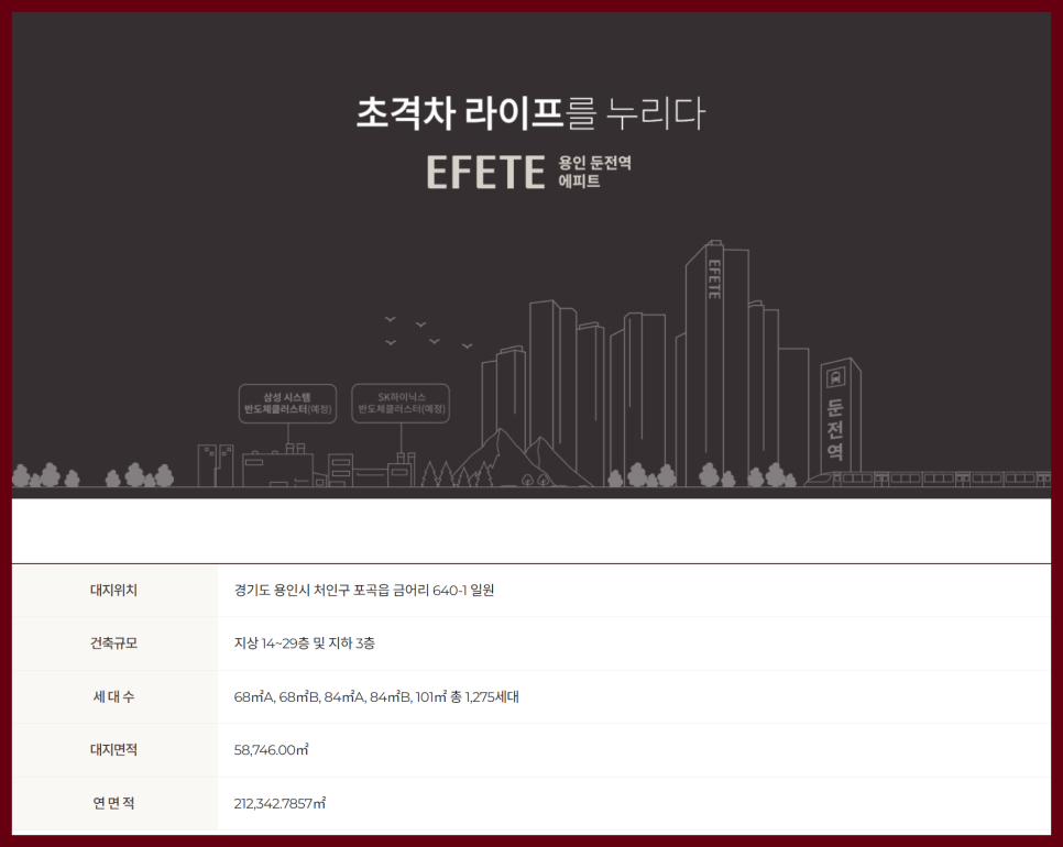 용인 둔전역 에피트 아파트 모델하우스 분양가