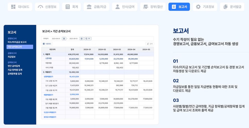 파로스 ERP 추천, 중소기업 맞춤형 비즈니스웨어