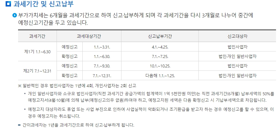 PDF 파일 편집 프로그램 애크로뱃으로 견적서에 부가가치세 계산기 적용해 부가세 신고에 활용하기