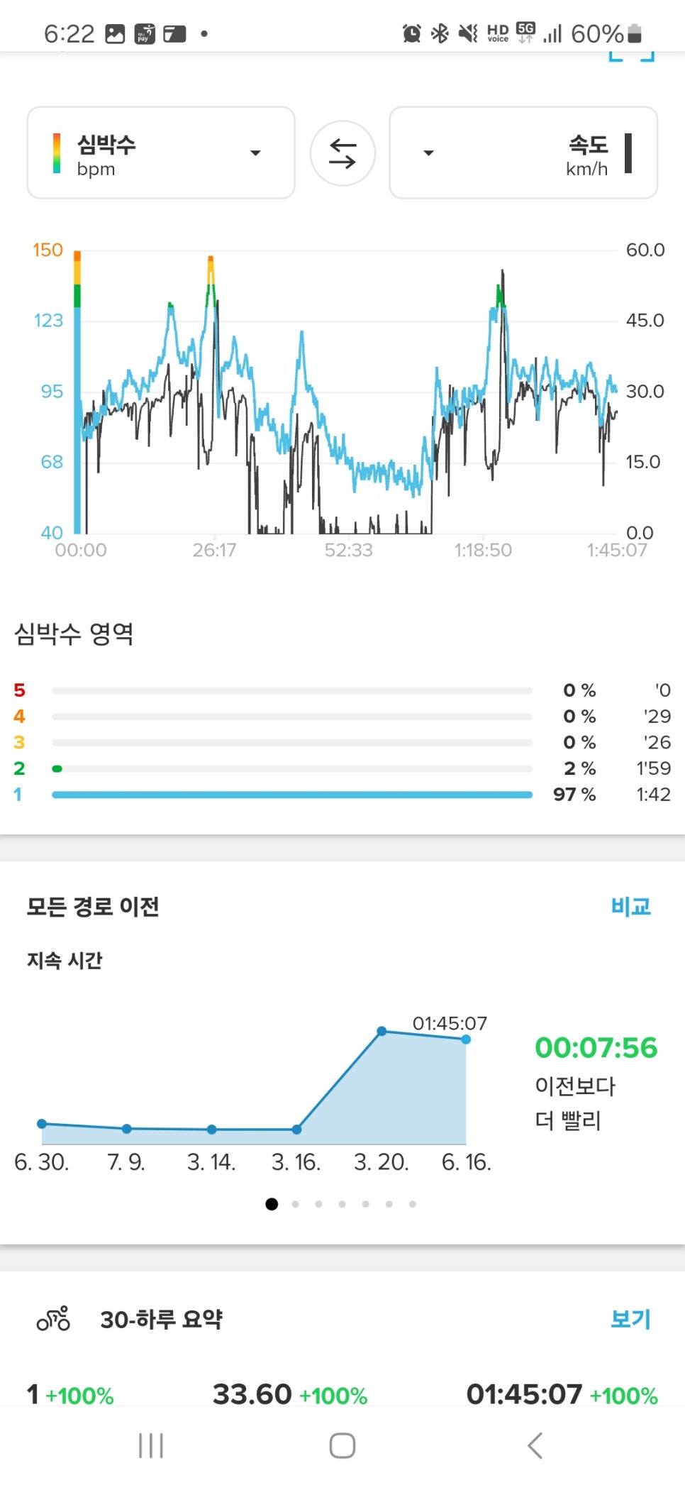 스포츠시계 순토9 피크 프로 - 라이더의 리뷰