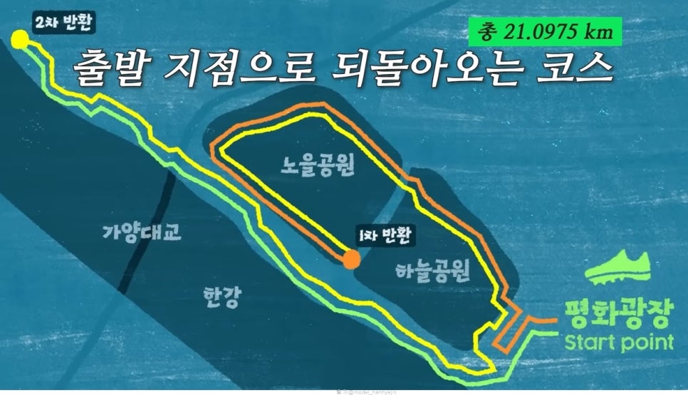한혜진 모녀 하프 마라톤 운동일지 러닝 달리기 효과 3KM 5KM 1KM 단거리