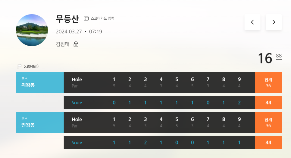 잔디밥 24년 3월 마지막 라운딩 우승 그리고 탈회 무등산cc