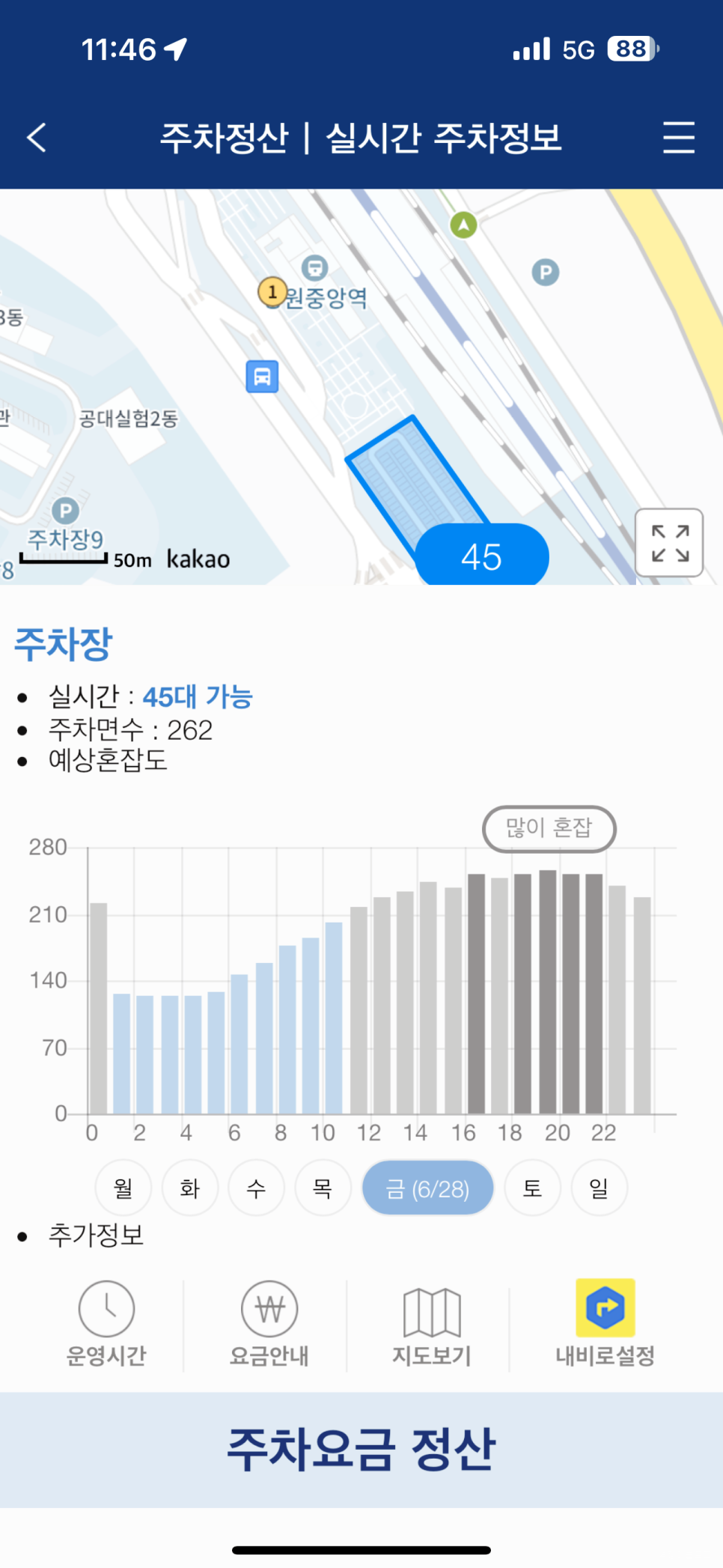 경상도 여행 창원중앙역 주차장 창원 가볼만한곳 용지공원 용지호수