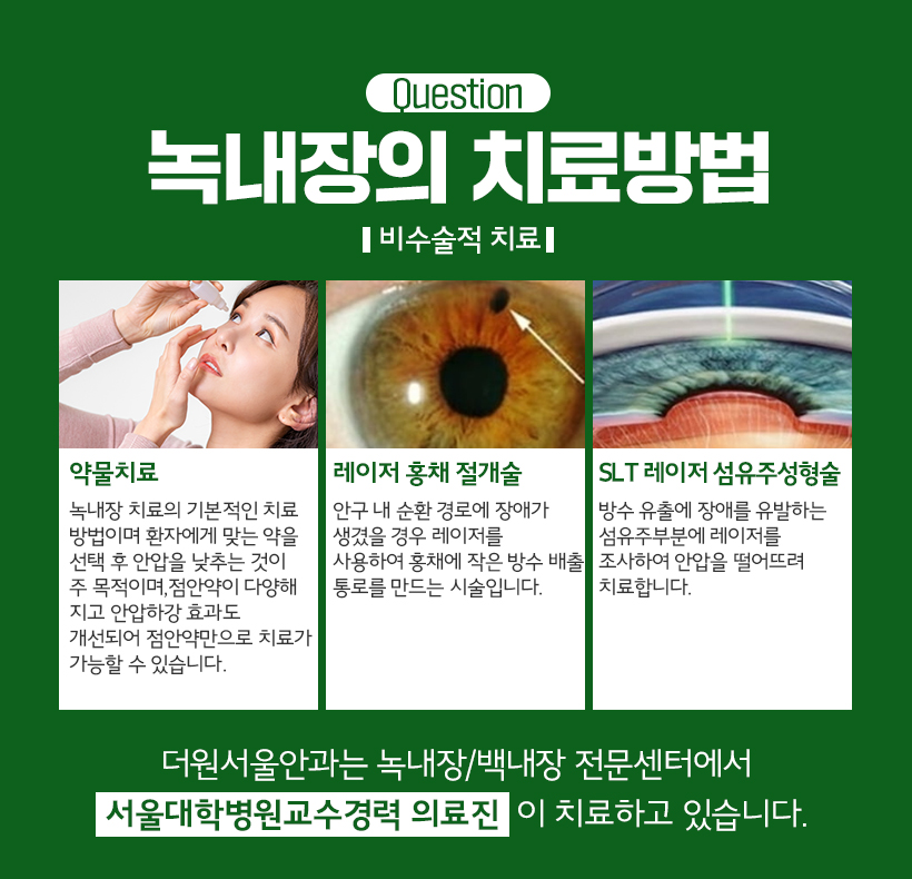 녹내장 예방과 치료