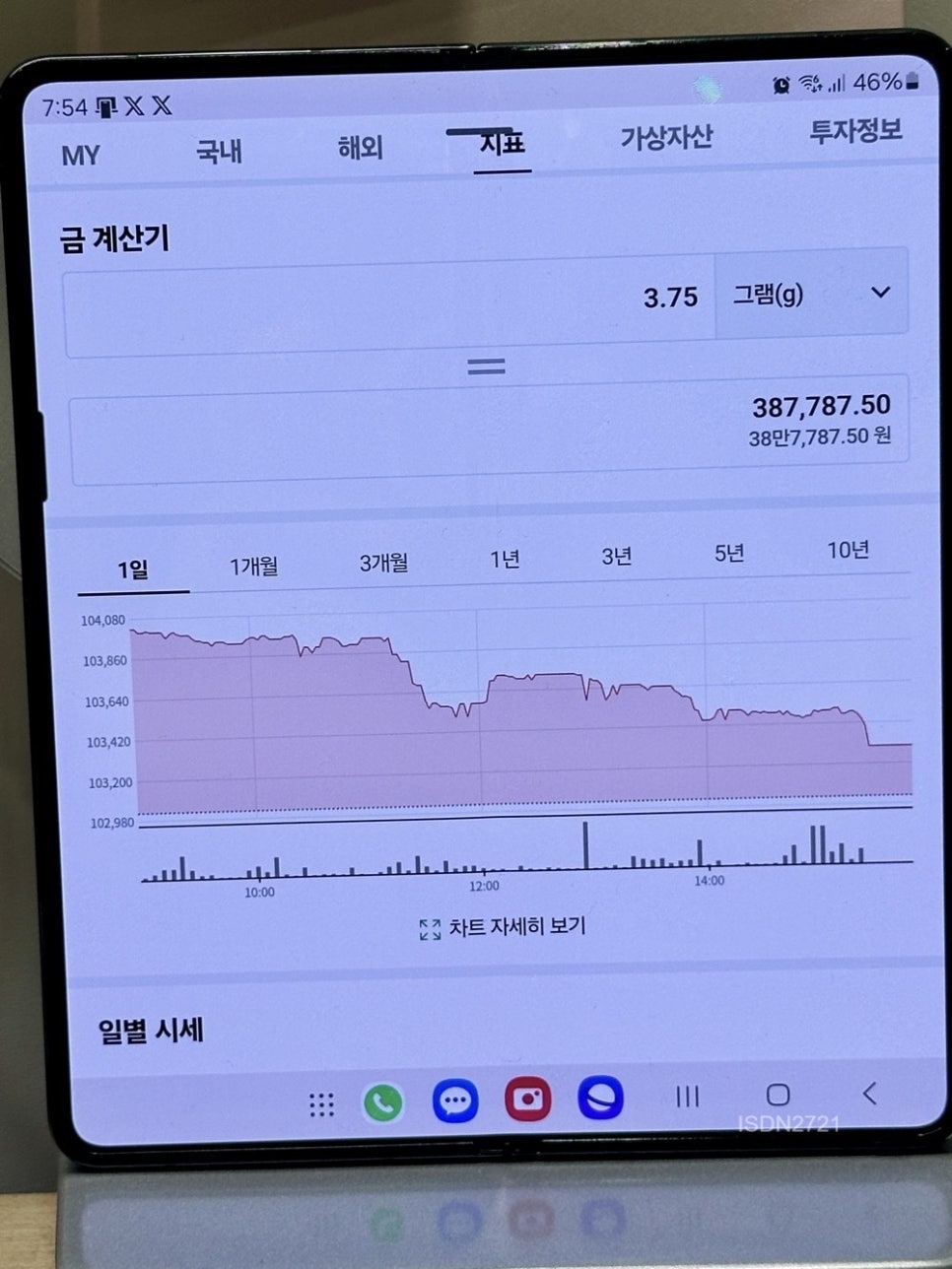 오늘 금시세18K 1돈 팔때 가격 조회 계산 방법