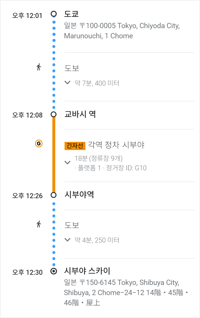 도쿄 전망대 시부야 스카이 입장권 할인 예약 가는법 운영시간