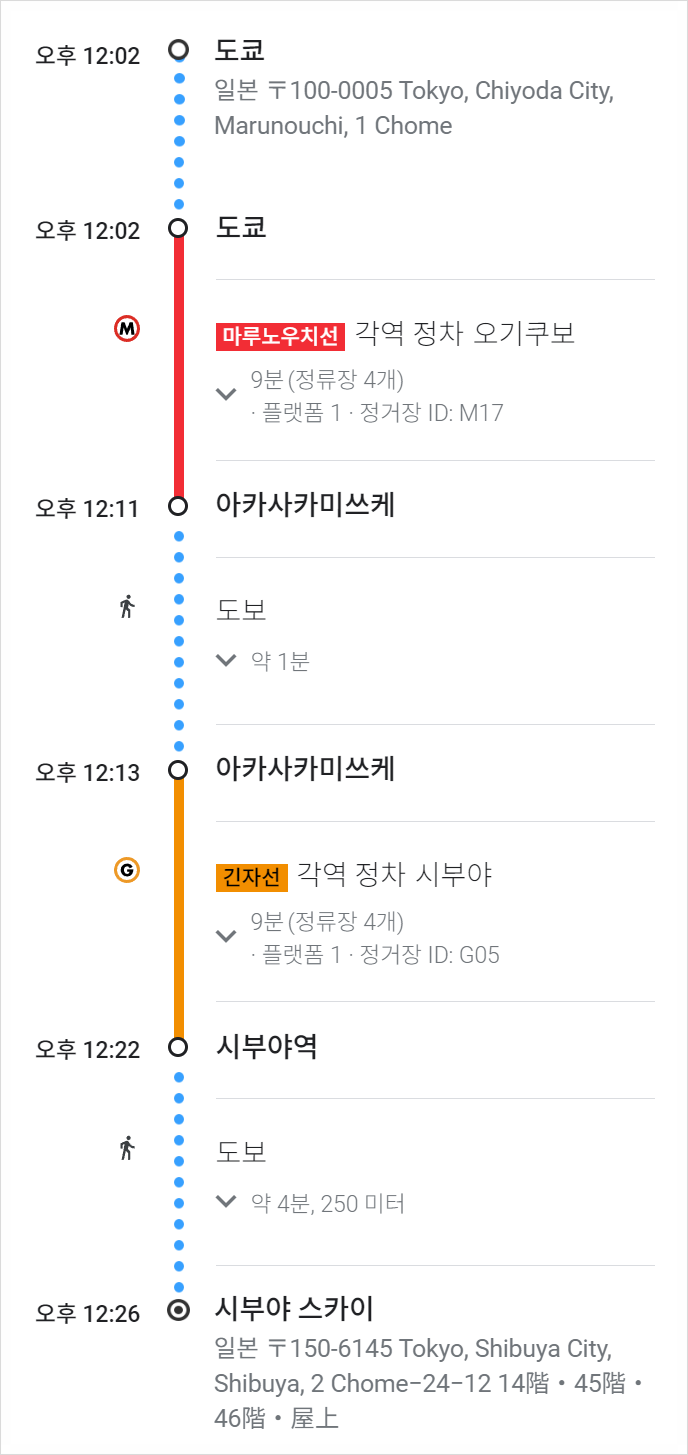 도쿄 전망대 시부야 스카이 입장권 할인 예약 가는법 운영시간