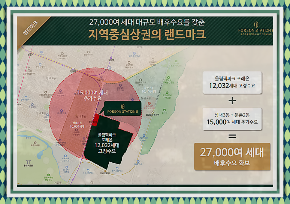 둔촌 올림픽파크 포레온 스테이션9 분양안내