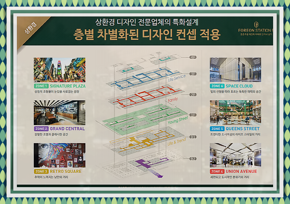 둔촌 올림픽파크 포레온 스테이션9 분양안내