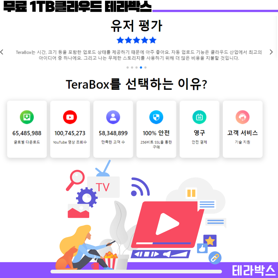 광고 없는 대용량 1TB 무료 클라우드 서비스 테라박스(terabox)