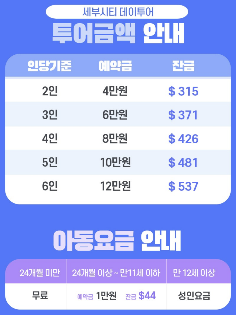 세부 시티투어 후기 일정 추천 비용 세부 패키지 준비물 시간