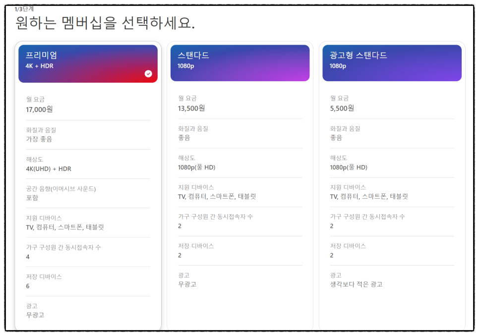 유튜브 프리미엄 우회 가격 막힘 해결 겜스고 사이트 쿠폰 60%할인