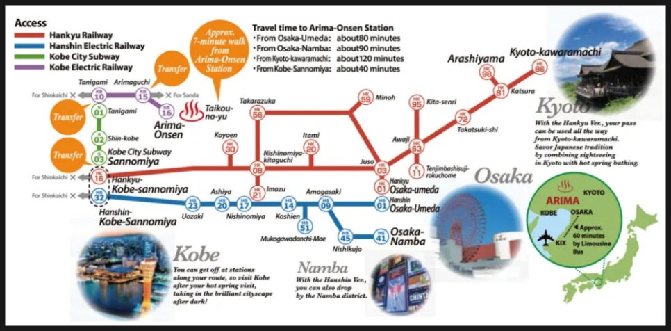 오사카여행 아리마온천 당일치기 일본 고베 관광 스마트패스 하나로!