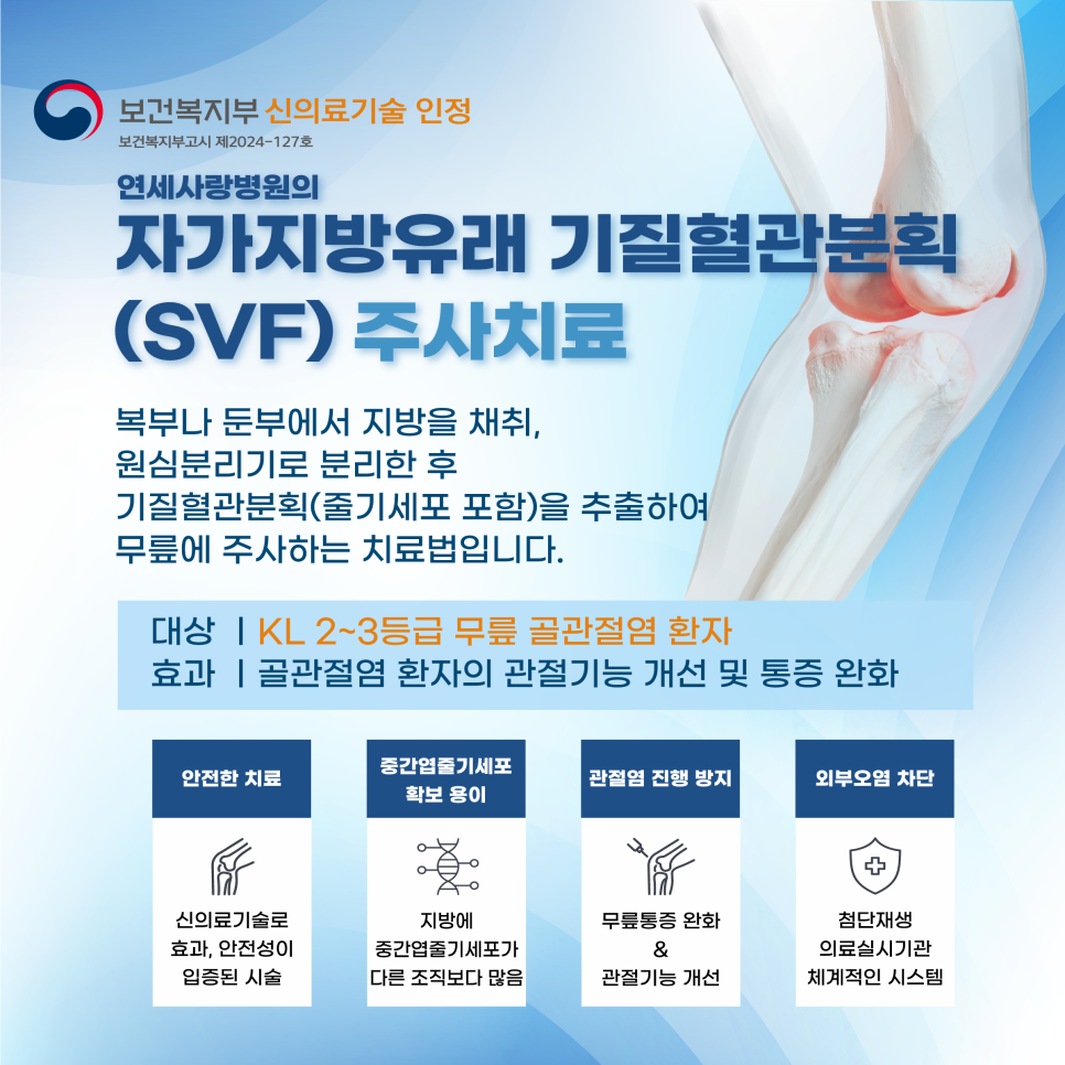 연세사랑병원의 자가지방유래 기질혈관분획(SVF) 주사치료