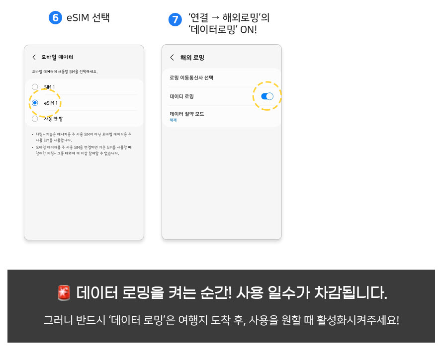 미국 여행 유심 미국 esim 추천 해외 데이터 유심 이심 말톡 캐나다 여행 유심