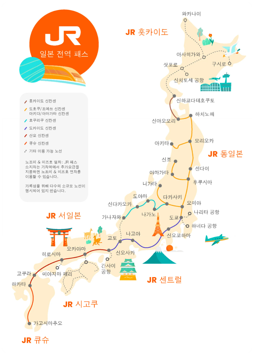 일본 여행 준비물 도쿄 JR패스 오사카 후쿠오카 전국 패스