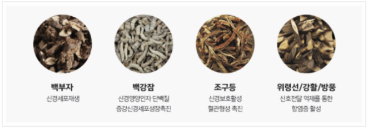 안면신경마비치료 한의원, 이비안의 프로그램을 공개합니다.