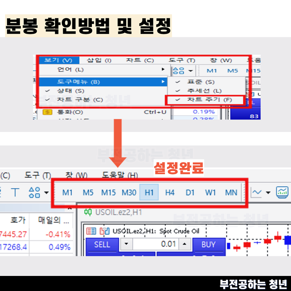 해외선물 투자하는 법 MT5설치로 간편하게