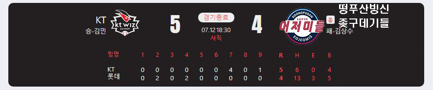 2024.7.12 kbo 경기 결과