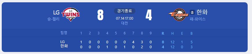 2024.7.14 kbo 경기 결과