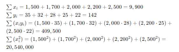 회귀분석 뜻 REGRESSION 활용 예시