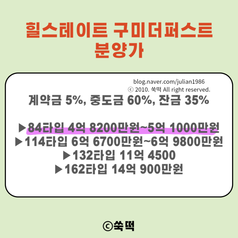 힐스테이트 구미더퍼스트 ft 지역불문 분양가는 계속 상승 중