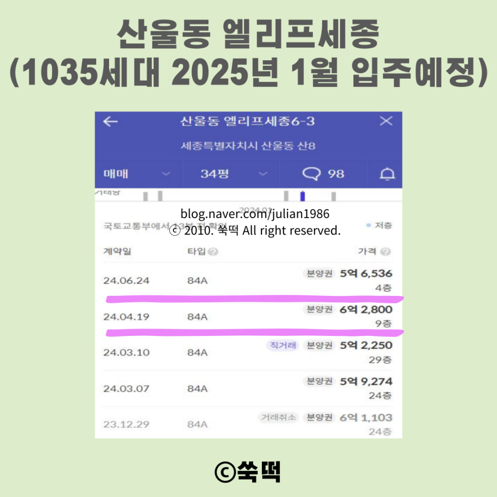 세종 리첸시아 파밀리에 H3블록 무순위 줍줍 ft 국평 2세대는 전국청약 가능