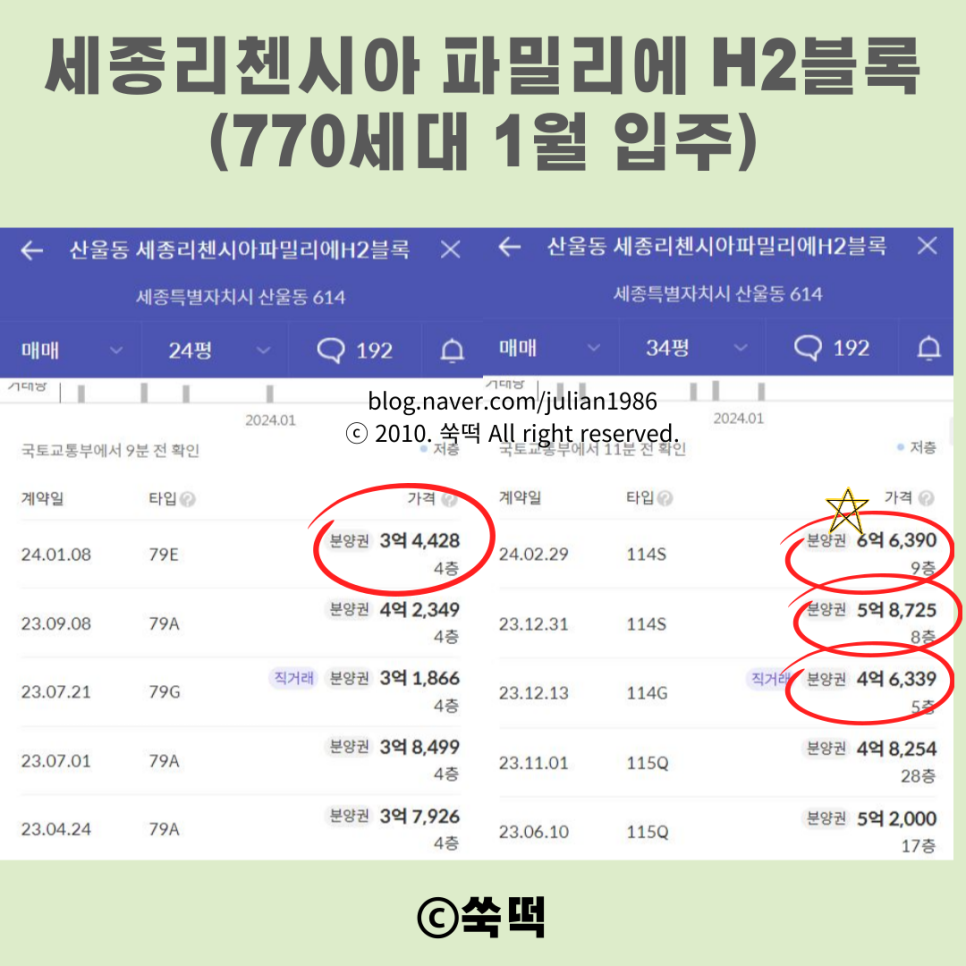 세종 리첸시아 파밀리에 H3블록 무순위 줍줍 ft 국평 2세대는 전국청약 가능