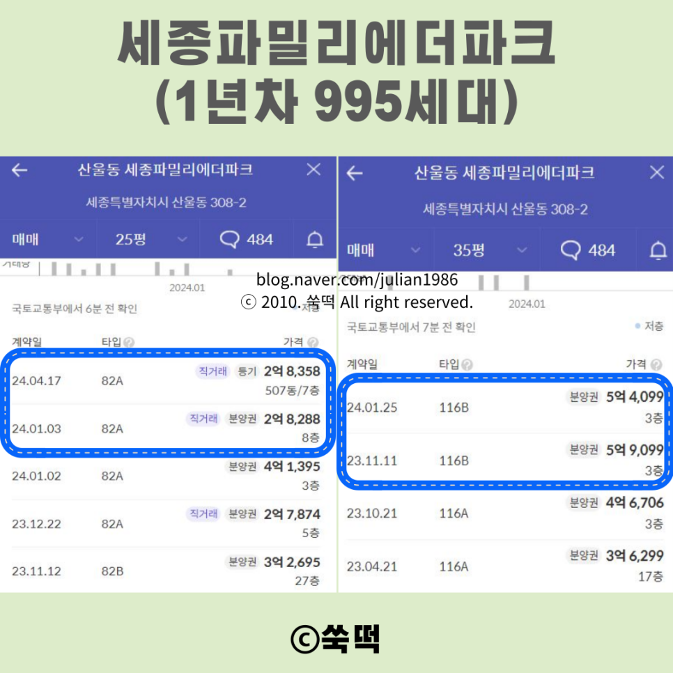 세종 리첸시아 파밀리에 H3블록 무순위 줍줍 ft 국평 2세대는 전국청약 가능