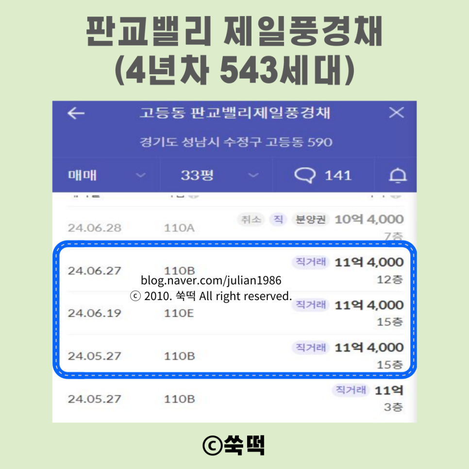 판교밸리자이 1단지 무순위 청약 시세차익 2억원? 전국 줍줍 가능