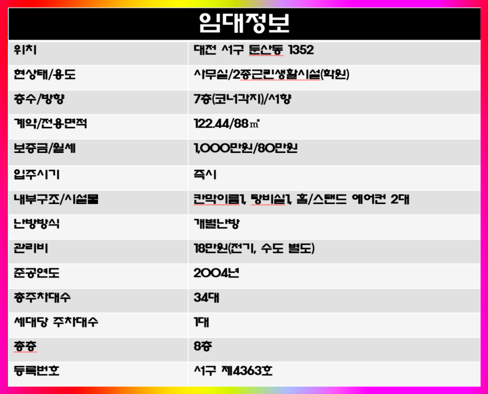 대전 둔산동 사무실 임대 인테리어 완비 및 냉난방기 설치 내부 깔끔합니다.(ft 탕비실 설치)