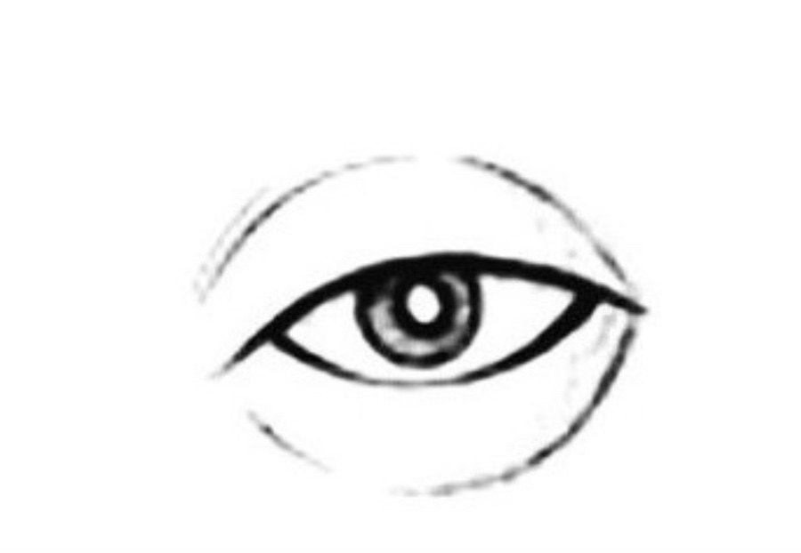 여자 남자 눈관상 종류 총정리 (돼지눈, 물고기눈, 붕어눈, 용눈 등)